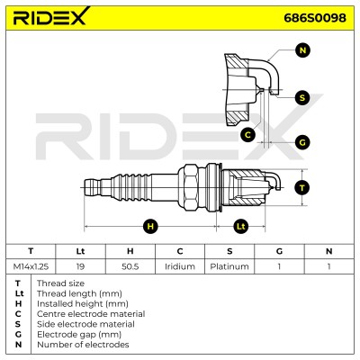 Spark Plug RIDEX 686S0098 686S0098 - photo 6