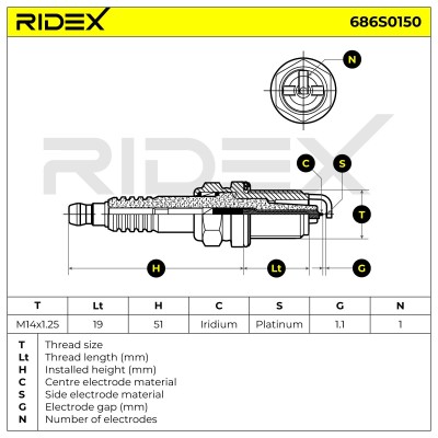 Spark Plug RIDEX 686S0150 686S0150 - photo 4