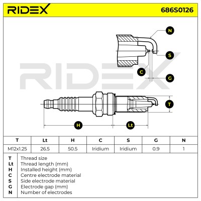 Spark Plug RIDEX 686S0126 686S0126 - photo 10