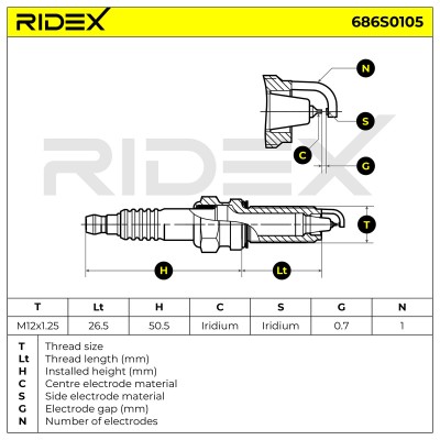 Spark Plug RIDEX 686S0105 686S0105 - photo 5