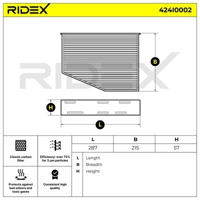 Cabin Air Filter RIDEX 424I0002 424I0002 - photo 2