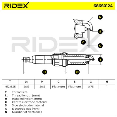 Spark Plug RIDEX 686S0124 686S0124 - photo 4