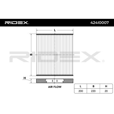 Cabin Air Filter RIDEX 424I0007 424I0007 - photo 5