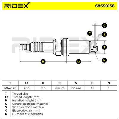 Spark Plug RIDEX 686S0158 686S0158 - photo 5