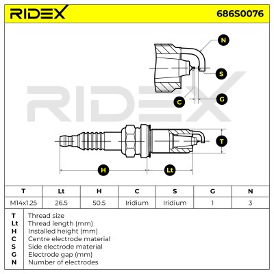 Spark Plug RIDEX 686S0076 686S0076 - photo 6
