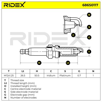 Spark Plug RIDEX 686S0117 686S0117 - photo 6