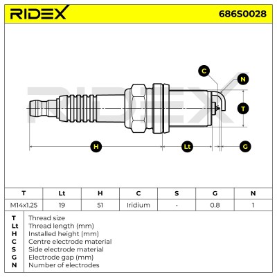 Spark Plug RIDEX 686S0028 686S0028 - photo 6
