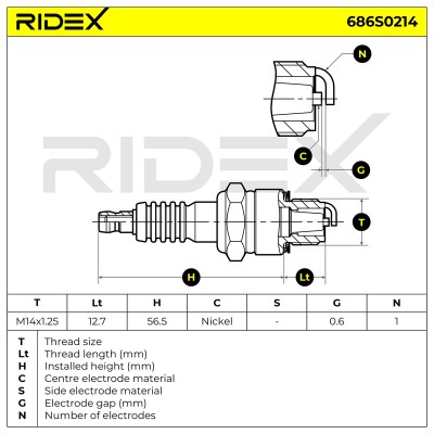 Spark Plug RIDEX 686S0214 686S0214 - photo 5