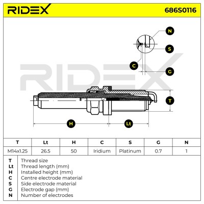 Spark Plug RIDEX 686S0116 686S0116 - photo 6