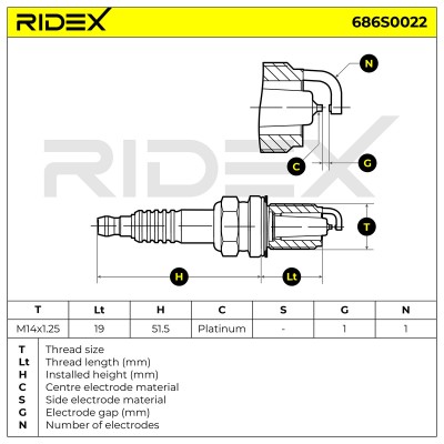 Spark Plug RIDEX 686S0022 686S0022 - photo 7