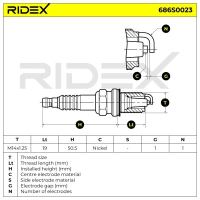 Spark Plug RIDEX 686S0023 686S0023 - photo 9
