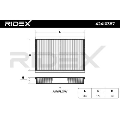Cabin Air Filter RIDEX 424I0387 424I0387 - photo 5