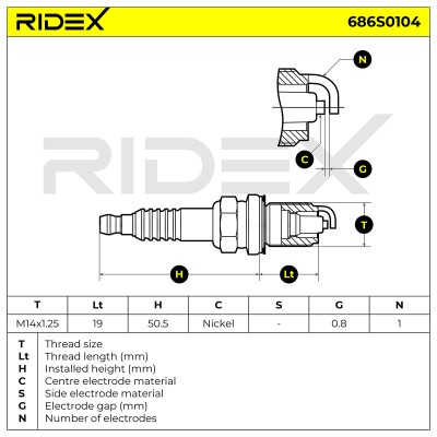 Spark Plug RIDEX 686S0104 686S0104 - photo 6