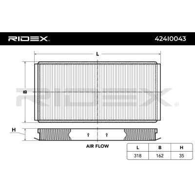 Cabin Air Filter RIDEX 424I0043 424I0043 - photo 4