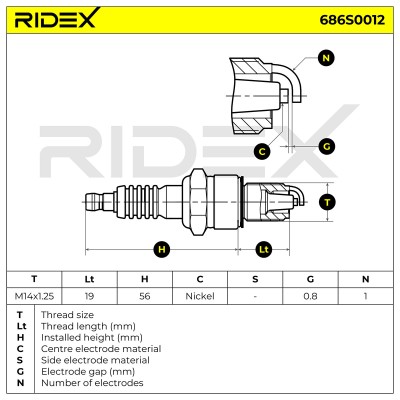 Spark Plug RIDEX 686S0012 686S0012 - photo 6