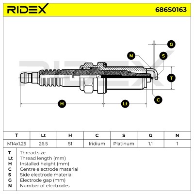 Spark Plug RIDEX 686S0163 686S0163 - photo 5