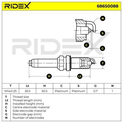 Spark Plug RIDEX 686S0088 686S0088 - photo 6
