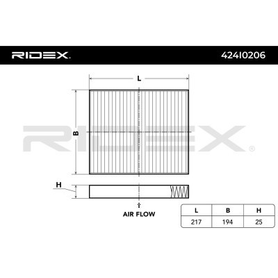 Cabin Air Filter RIDEX 424I0206 424I0206 - photo 2