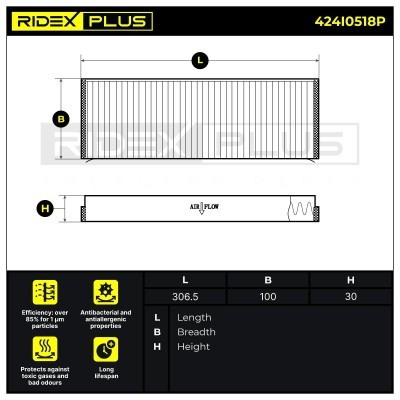 Cabin Air Filter RIDEX 424I0518P 424I0518P - photo 7
