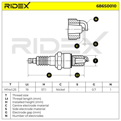 Spark Plug RIDEX 686S0010 686S0010 - photo 6