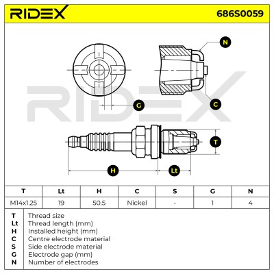 Spark Plug RIDEX 686S0059 686S0059 - photo 5