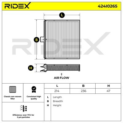 Cabin Air Filter RIDEX 424I0265 424I0265 - photo 6