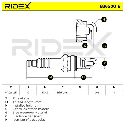 Spark Plug RIDEX 686S0016 686S0016 - photo 6