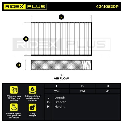 Cabin Air Filter RIDEX 424I0520P 424I0520P - photo 7