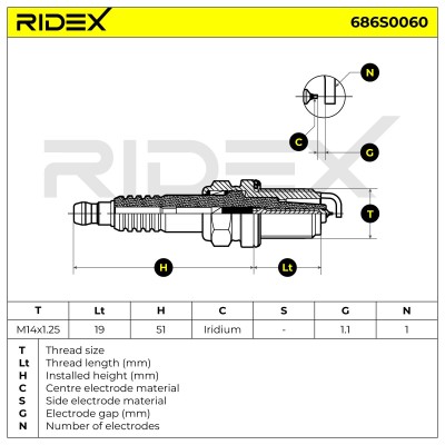 Spark Plug RIDEX 686S0060 686S0060 - photo 6