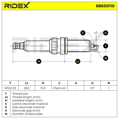 Spark Plug RIDEX 686S0110 686S0110 - photo 5