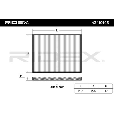 Cabin Air Filter RIDEX 424I0145 424I0145 - photo 5
