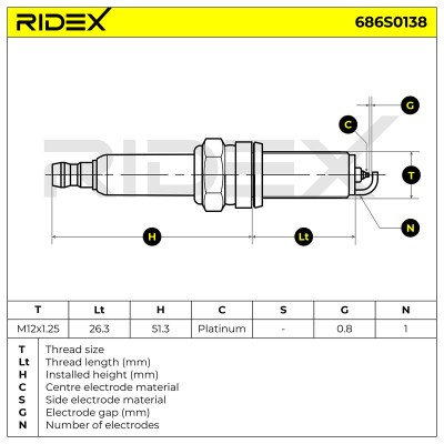 Spark Plug RIDEX 686S0138 686S0138 - photo 5