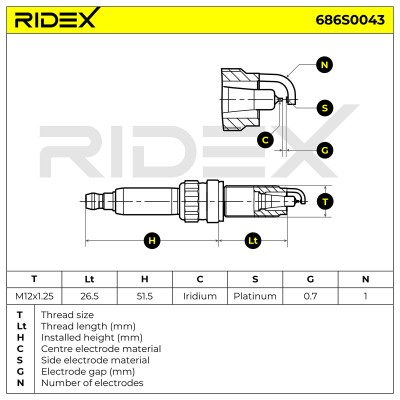 Spark Plug RIDEX 686S0043 686S0043 - photo 7
