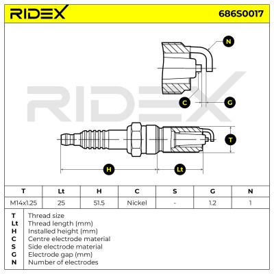 Spark Plug RIDEX 686S0017 686S0017 - photo 6