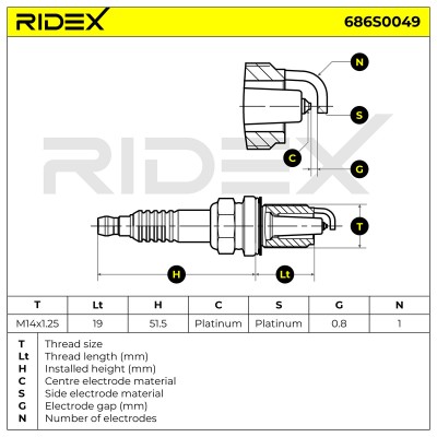 Spark Plug RIDEX 686S0049 686S0049 - photo 6