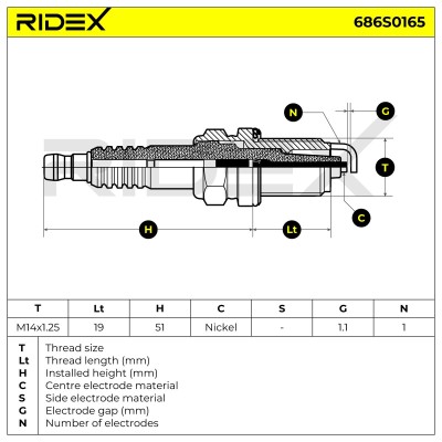 Spark Plug RIDEX 686S0165 686S0165 - photo 5