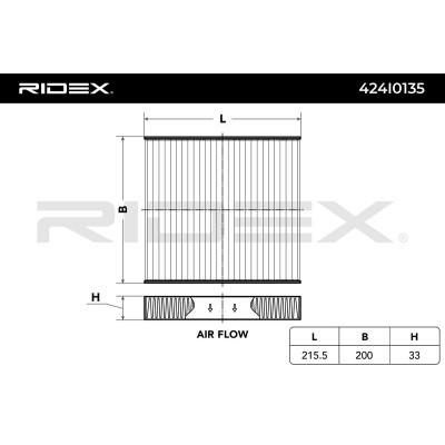 Cabin Air Filter RIDEX 424I0135 424I0135 - photo 3