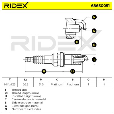 Spark Plug RIDEX 686S0051 686S0051 - photo 10