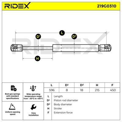 Gas Spring, boot-/cargo area RIDEX 219G0310 219G0310 - photo 7