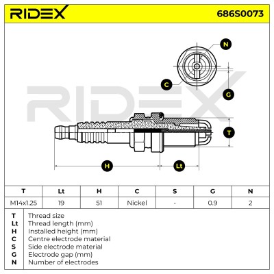 Spark Plug RIDEX 686S0073 686S0073 - photo 5