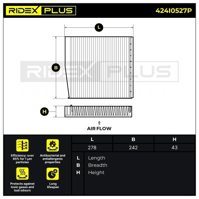 Cabin Air Filter RIDEX 424I0527P 424I0527P - photo 7