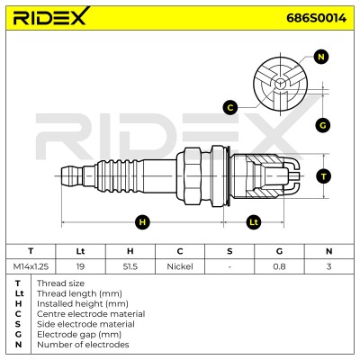 Spark Plug RIDEX 686S0014 686S0014 - photo 8