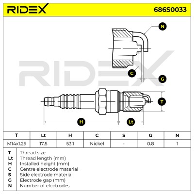 Spark Plug RIDEX 686S0033 686S0033 - photo 6