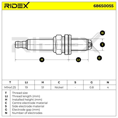 Spark Plug RIDEX 686S0055 686S0055 - photo 5