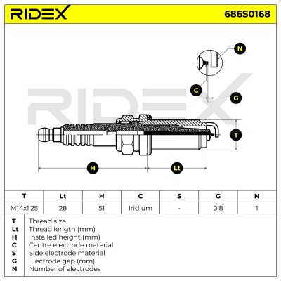 Spark Plug RIDEX 686S0168 686S0168 - photo 5