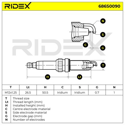Spark Plug RIDEX 686S0090 686S0090 - photo 5
