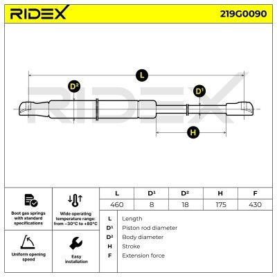Gas Spring, boot-/cargo area RIDEX 219G0090 219G0090 - photo 7
