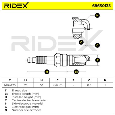 Spark Plug RIDEX 686S0135 686S0135 - photo 5