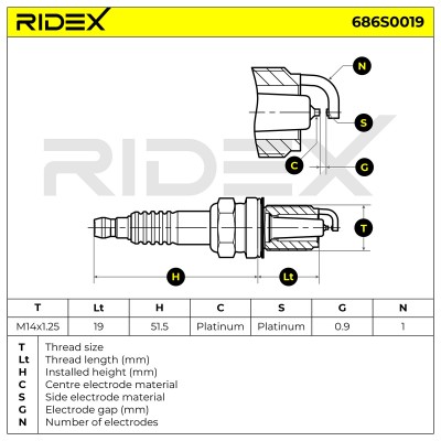 Spark Plug RIDEX 686S0019 686S0019 - photo 6