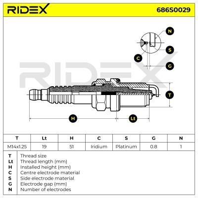 Spark Plug RIDEX 686S0029 686S0029 - photo 4